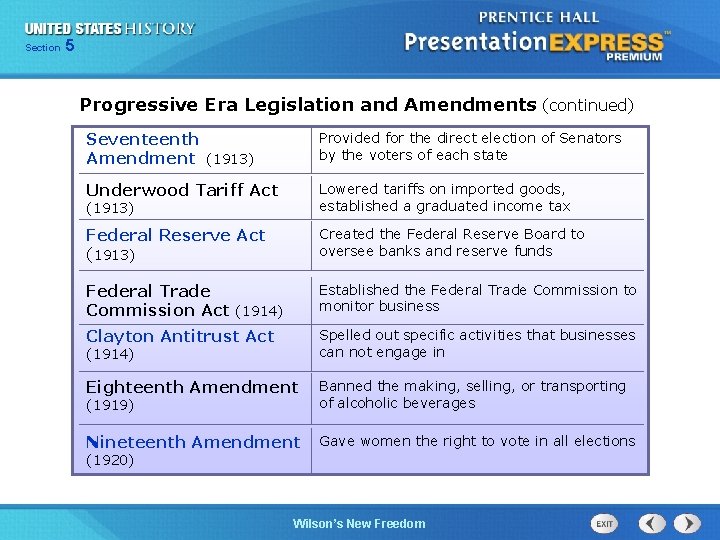 525 Section Chapter Section 1 Progressive Era Legislation and Amendments (continued) Seventeenth Amendment (1913)