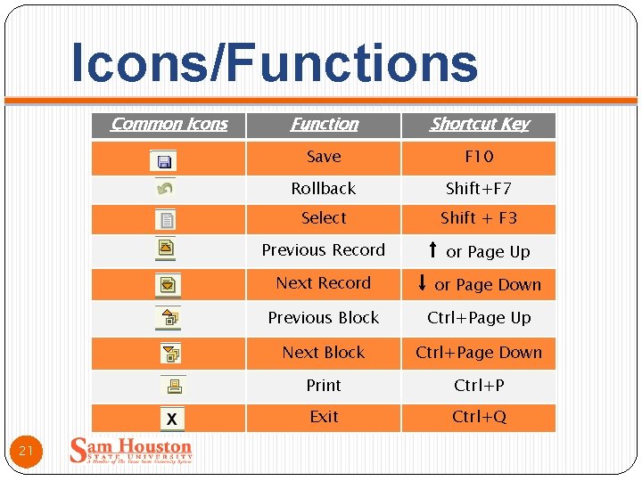 Icons/Functions Common Icons Function Shortcut Key Save F 10 Rollback Shift+F 7 Select Shift