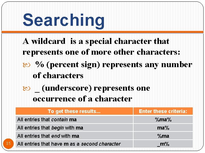 Searching A wildcard is a special character that represents one of more other characters: