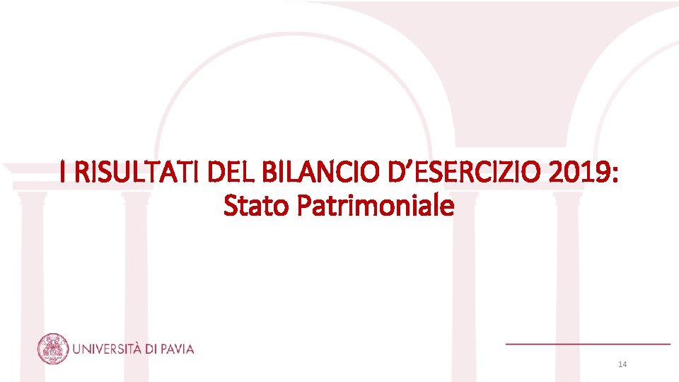 I RISULTATI DEL BILANCIO D’ESERCIZIO 2019: Stato Patrimoniale 14 