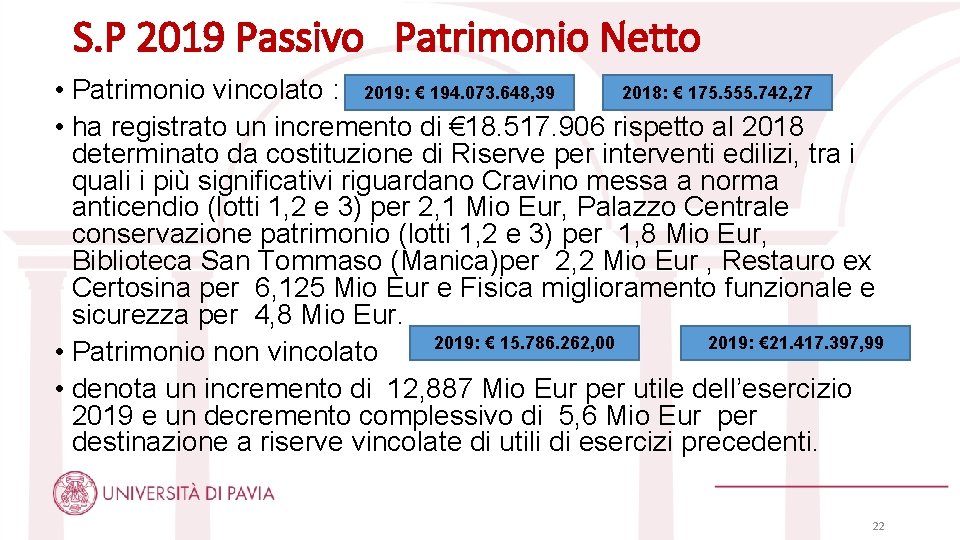 S. P 2019 Passivo Patrimonio Netto • Patrimonio vincolato : 2019: € 194. 073.