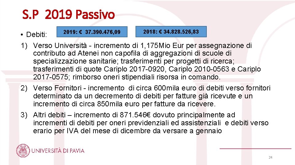 S. P 2019 Passivo 2018: € 34. 828. 526, 83 2019: € 37. 390.