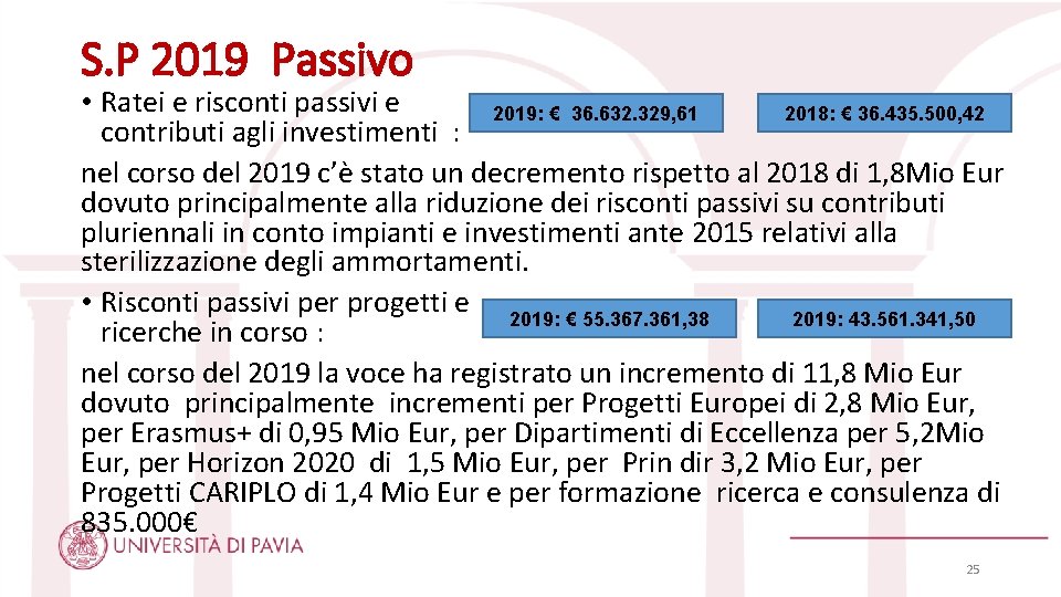 S. P 2019 Passivo • Ratei e risconti passivi e 2019: € 36. 632.