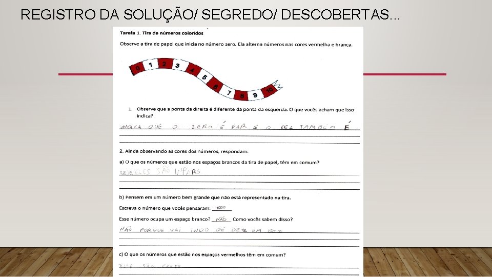 REGISTRO DA SOLUÇÃO/ SEGREDO/ DESCOBERTAS. . . 