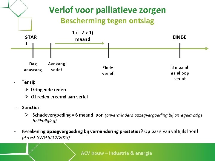 Verlof voor palliatieve zorgen Bescherming tegen ontslag 1 (+ 2 x 1) maand STAR
