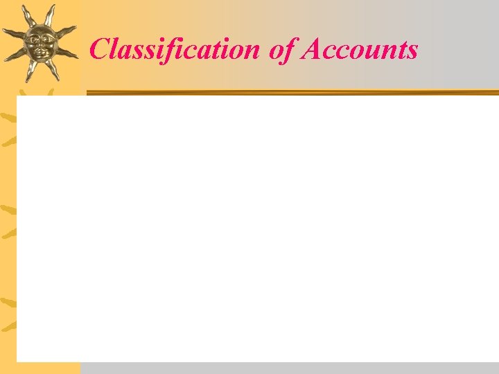 Classification of Accounts 