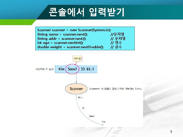 콘솔에서 입력받기 Scanner scanner = new Scanner(System. in); String name = scanner. next(); //문자열