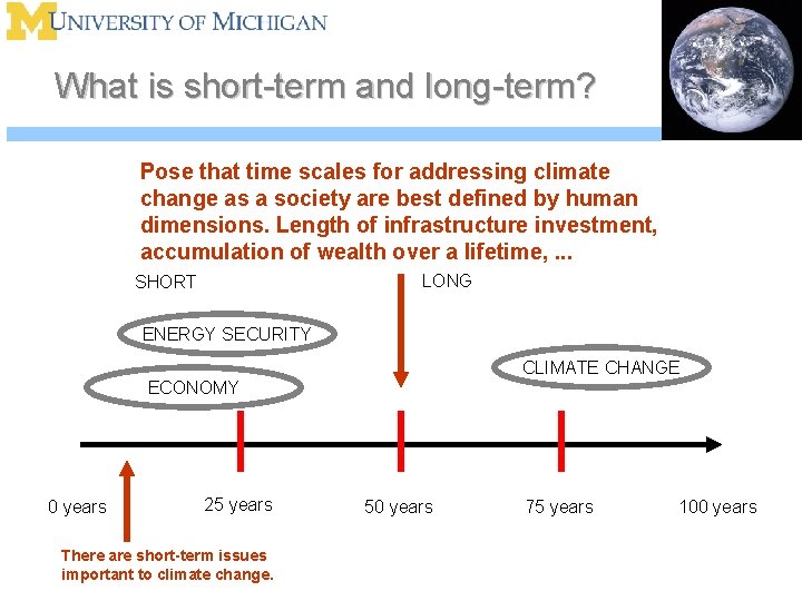 What is short-term and long-term? Pose that time scales for addressing climate change as