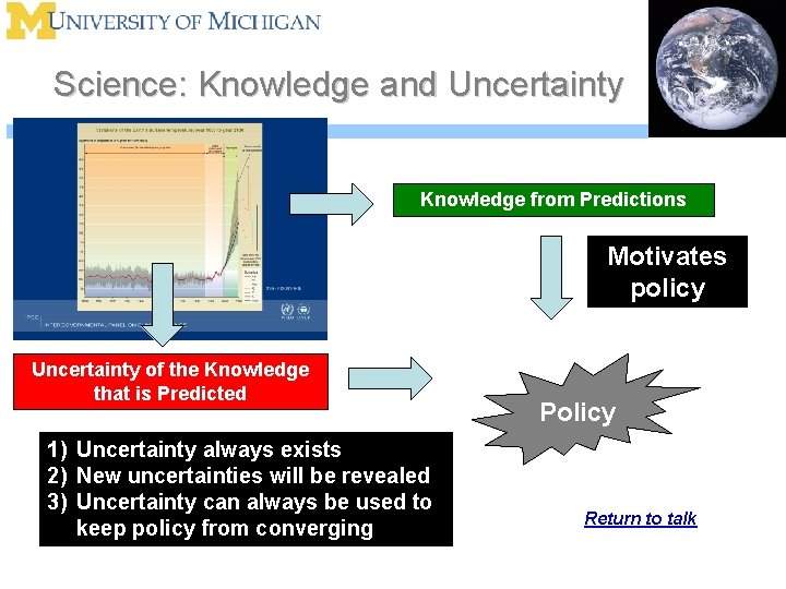 Science: Knowledge and Uncertainty Knowledge from Predictions Motivates policy Uncertainty of the Knowledge that