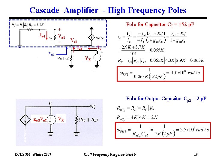 Cascade Amplifier - High Frequency Poles + Vπ1 _ Iπ1 Pole for Capacitor CT