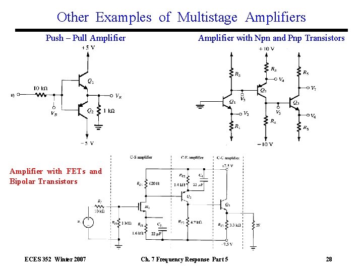 Other Examples of Multistage Amplifiers Push – Pull Amplifier with Npn and Pnp Transistors