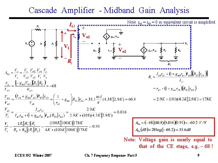 Cascade Amplifier - Midband Gain Analysis Iπ1 + Vi _ Ri Note: rx 1