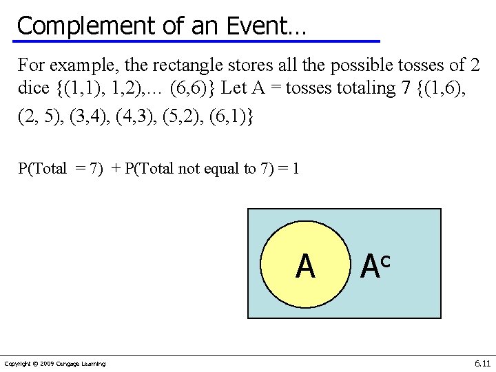 Complement of an Event… For example, the rectangle stores all the possible tosses of
