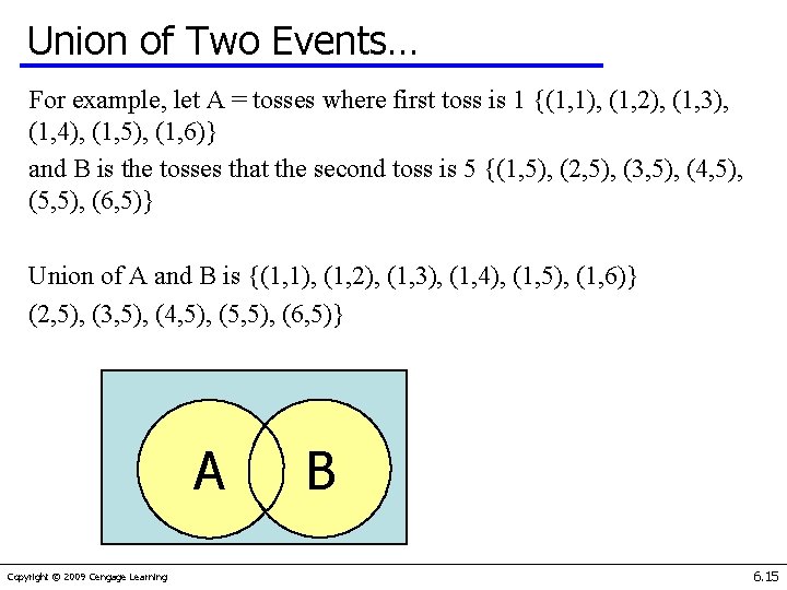 Union of Two Events… For example, let A = tosses where first toss is