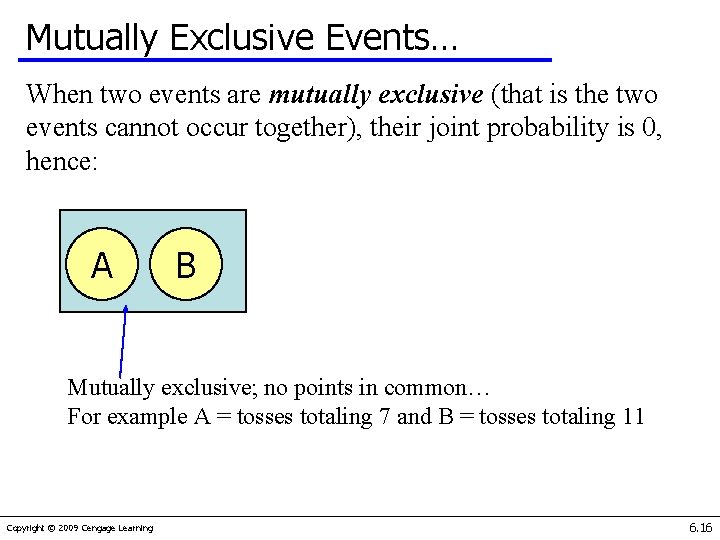 Mutually Exclusive Events… When two events are mutually exclusive (that is the two events