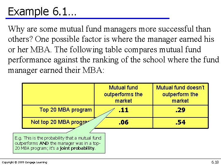 Example 6. 1… Why are some mutual fund managers more successful than others? One