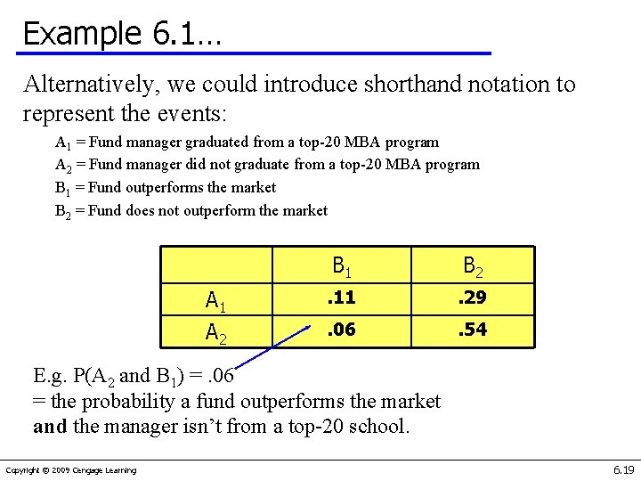 Example 6. 1… Alternatively, we could introduce shorthand notation to represent the events: A