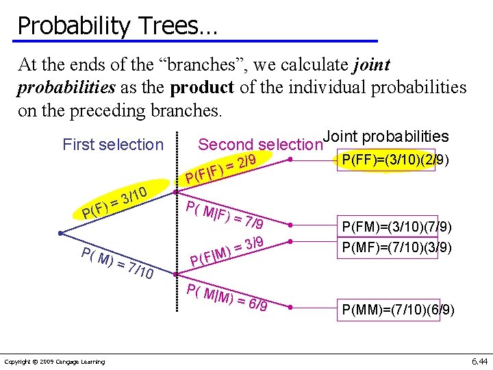 Probability Trees… At the ends of the “branches”, we calculate joint probabilities as the