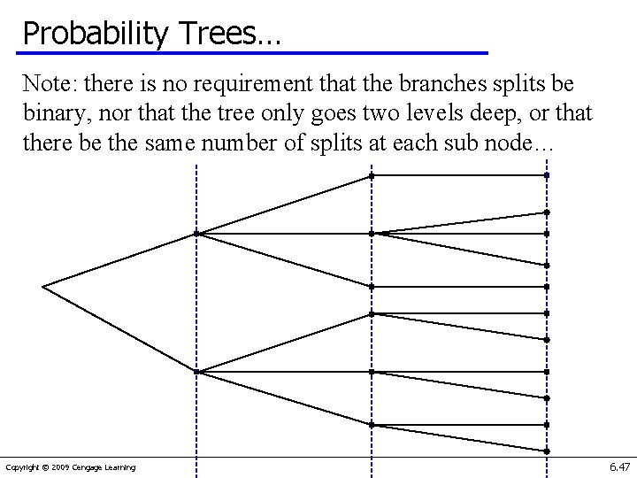 Probability Trees… Note: there is no requirement that the branches splits be binary, nor