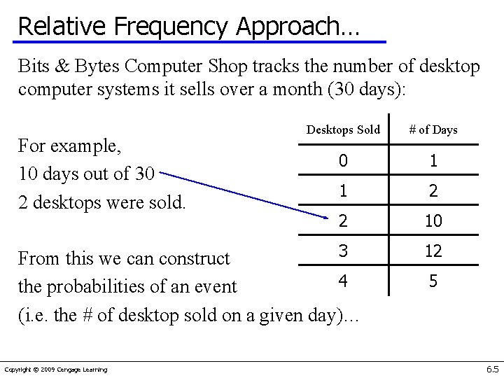 Relative Frequency Approach… Bits & Bytes Computer Shop tracks the number of desktop computer