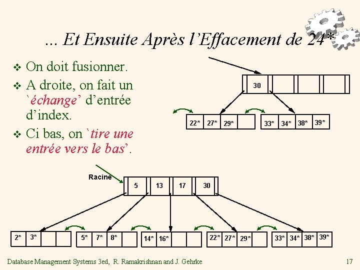 . . . Et Ensuite Après l’Effacement de 24* On doit fusionner. v A