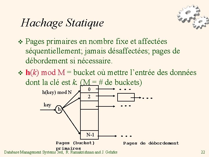 Hachage Statique Pages primaires en nombre fixe et affectées séquentiellement; jamais désaffectées; pages de