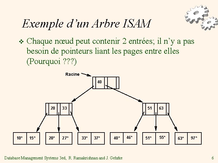 Exemple d’un Arbre ISAM v Chaque nœud peut contenir 2 entrées; il n’y a