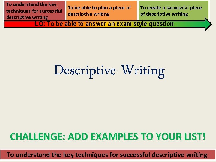 To understand the key techniques for successful descriptive writing To be able to plan
