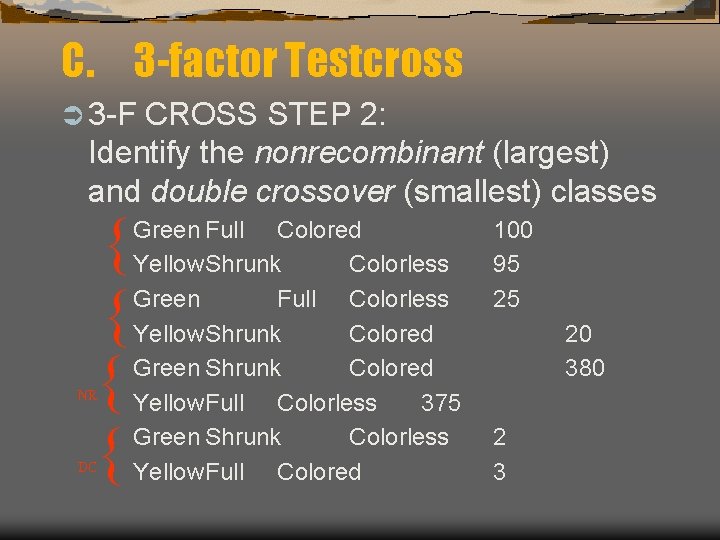 C. 3 -factor Testcross Ü 3 -F CROSS STEP 2: Identify the nonrecombinant (largest)