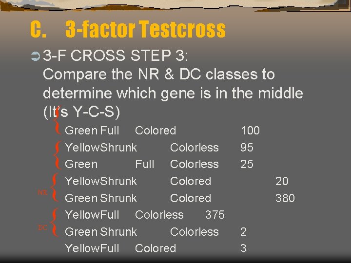 C. 3 -factor Testcross Ü 3 -F CROSS STEP 3: Compare the NR &