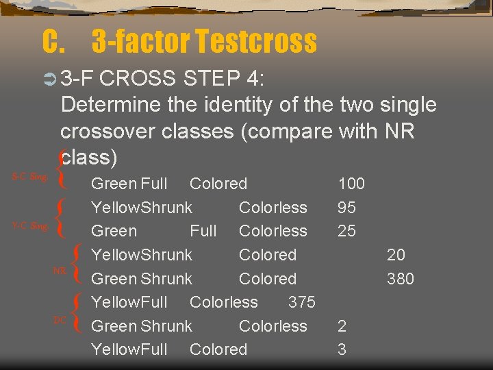 C. 3 -factor Testcross Ü 3 -F CROSS STEP 4: Determine the identity of