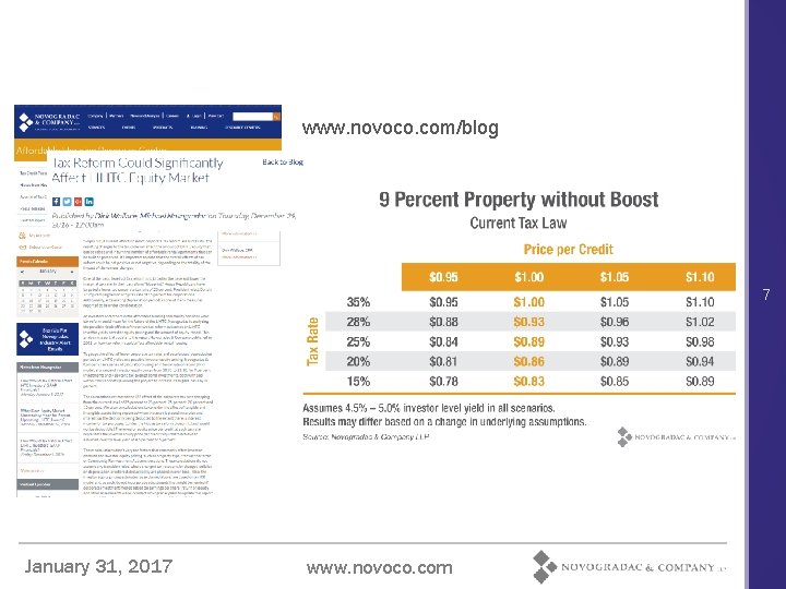 www. novoco. com/blog 7 January 31, 2017 www. novoco. com 