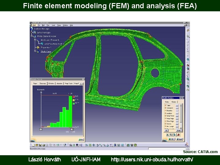 Finite element modeling (FEM) and analysis (FEA) Source: CATIA. com László Horváth UÓ-JNFI-IAM http: