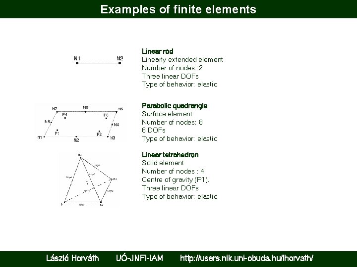 Examples of finite elements Linear rod Linearly extended element Number of nodes: 2 Three