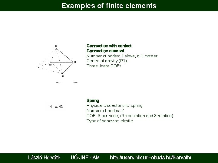 Examples of finite elements Connection with contact Connection element Number of nodes: 1 slave,