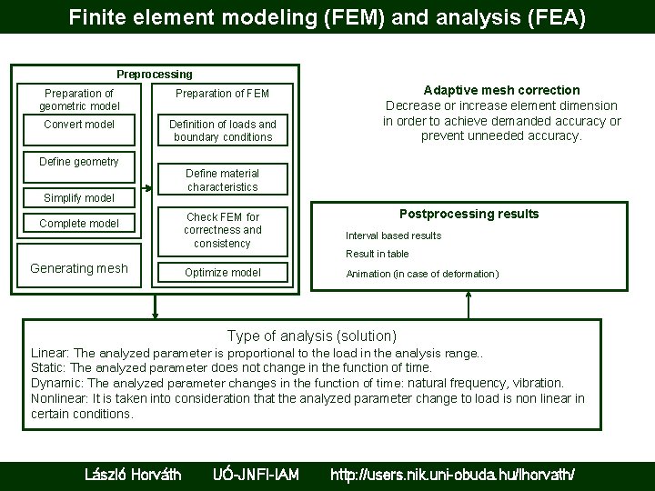 Finite element modeling (FEM) and analysis (FEA) Preprocessing Preparation of geometric model Preparation of