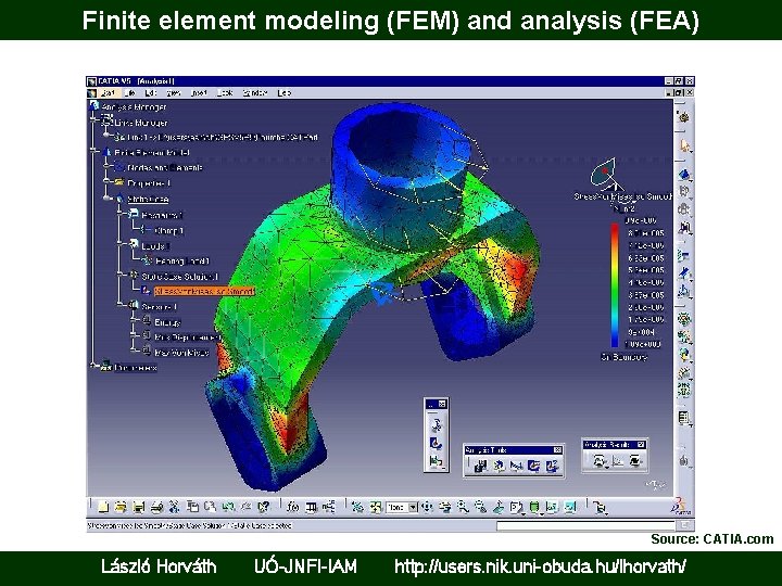 Finite element modeling (FEM) and analysis (FEA) Source: CATIA. com László Horváth UÓ-JNFI-IAM http: