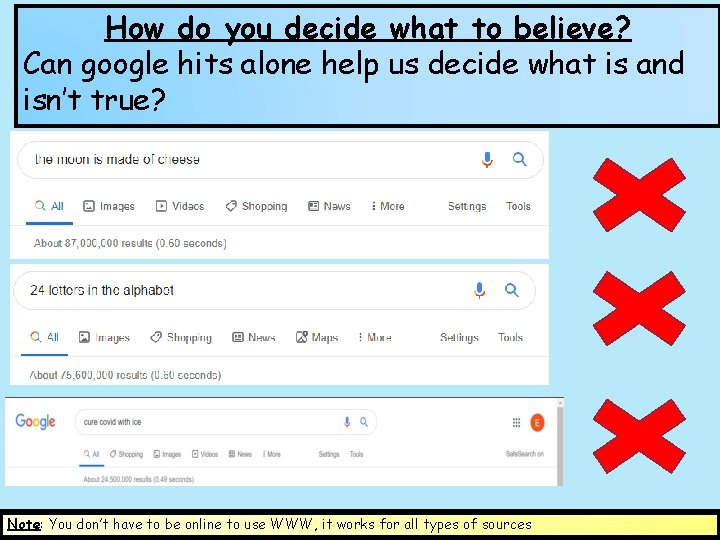 How do you decide what to believe? Can google hits alone help us decide