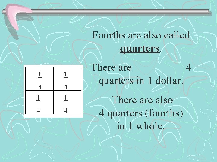 Fourths are also called quarters. 1 1 4 1 4 4 There are 4