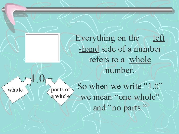 Everything on the left -hand side of a number refers to a whole number.