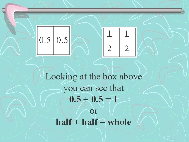 0. 5 1 1 2 2 Looking at the box above you can see