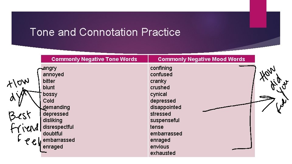 Tone and Connotation Practice Commonly Negative Tone Words angry annoyed bitter blunt bossy Cold