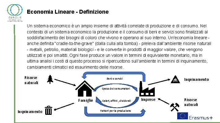 Economia Lineare - Definizione Un sistema economico è un ampio insieme di attività correlate