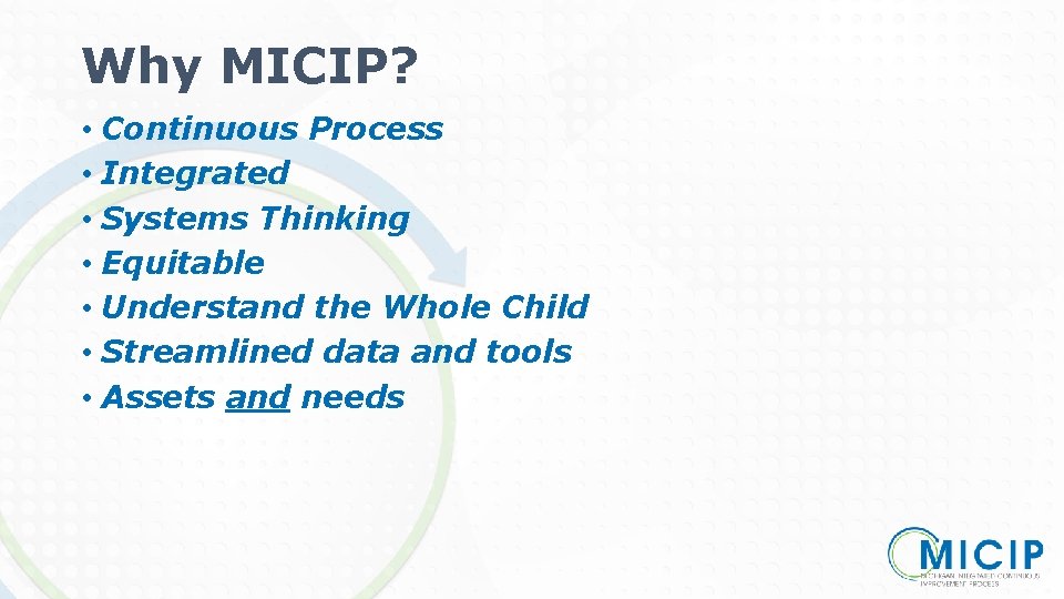 Why MICIP? • Continuous Process • Integrated • Systems Thinking • Equitable • Understand