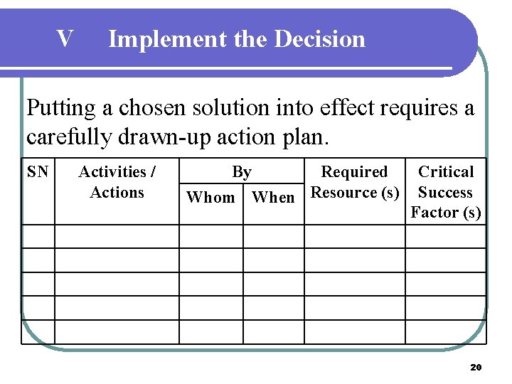 V Implement the Decision Putting a chosen solution into effect requires a carefully drawn-up