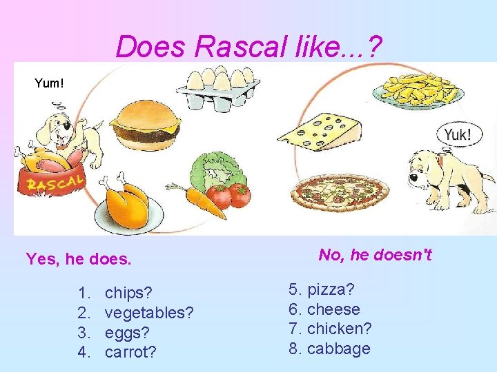 Does Rascal like. . . ? Yum! Yes, he does. 1. 2. 3. 4.