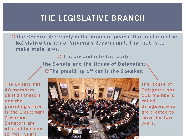 THE LEGISLATIVE BRANCH The General Assembly is the group of people that make up