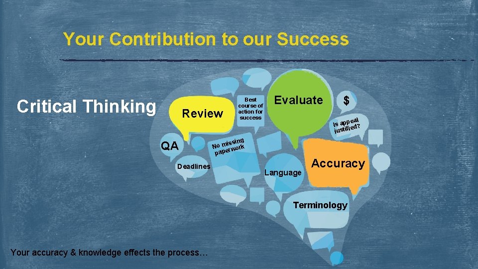 Your Contribution to our Success Critical Thinking Review QA Deadlines Best course of action