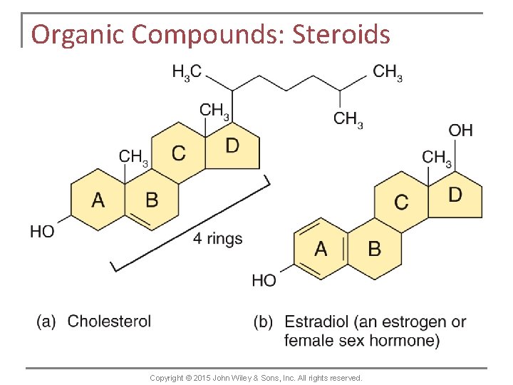 Organic Compounds: Steroids Copyright © 2015 John Wiley & Sons, Inc. All rights reserved.
