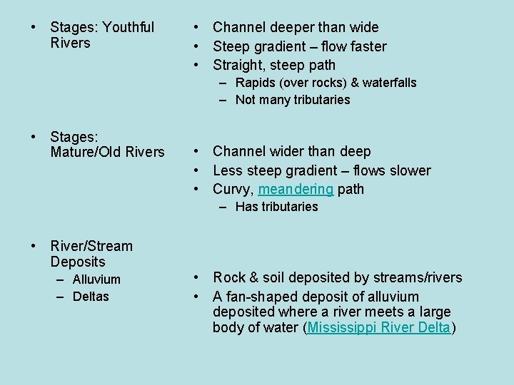  • Stages: Youthful Rivers • Channel deeper than wide • Steep gradient –